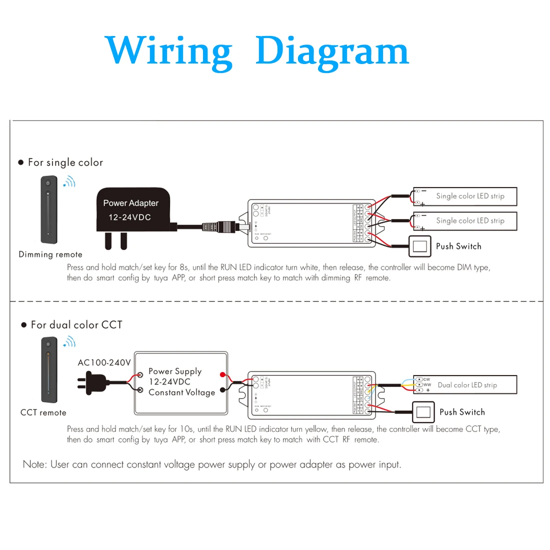 (Tuya+Wifi) LED Dimmer Controller WT1  DC12-36V 2CH  Used for control single color or color temperature LED strip