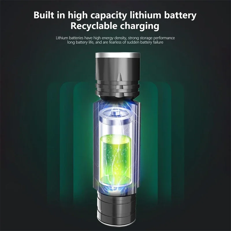 Linternas LED, mini linterna de bolsillo superbrillante con zoom de alta potencia de 300/800 lm con 4 modos para emergencias, acampadas, senderismo