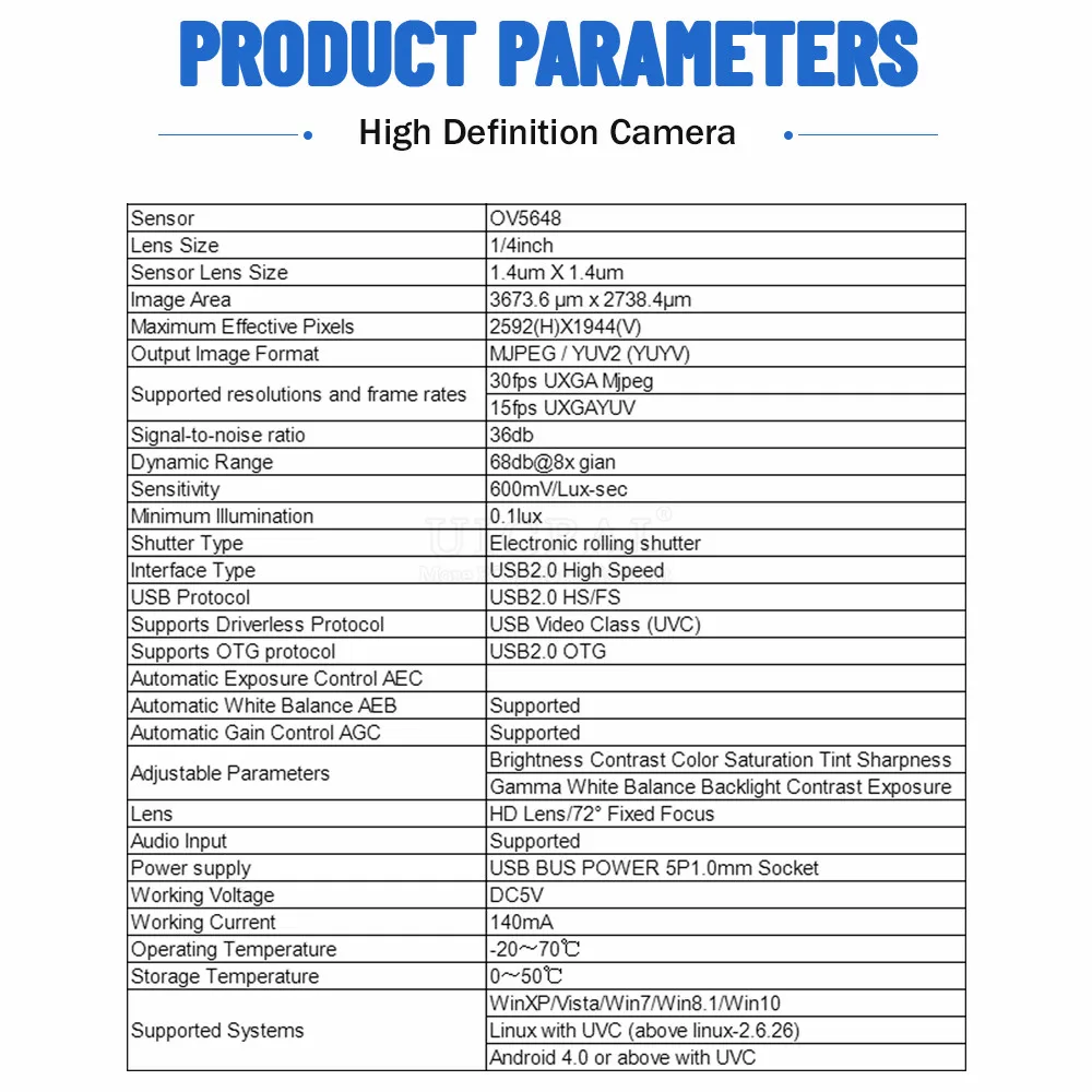 OV5648 USB Camera Module 68 120 Degrees Auto Focus with Flash Light and Microphone HD 5MP for Win Android IOS Linx