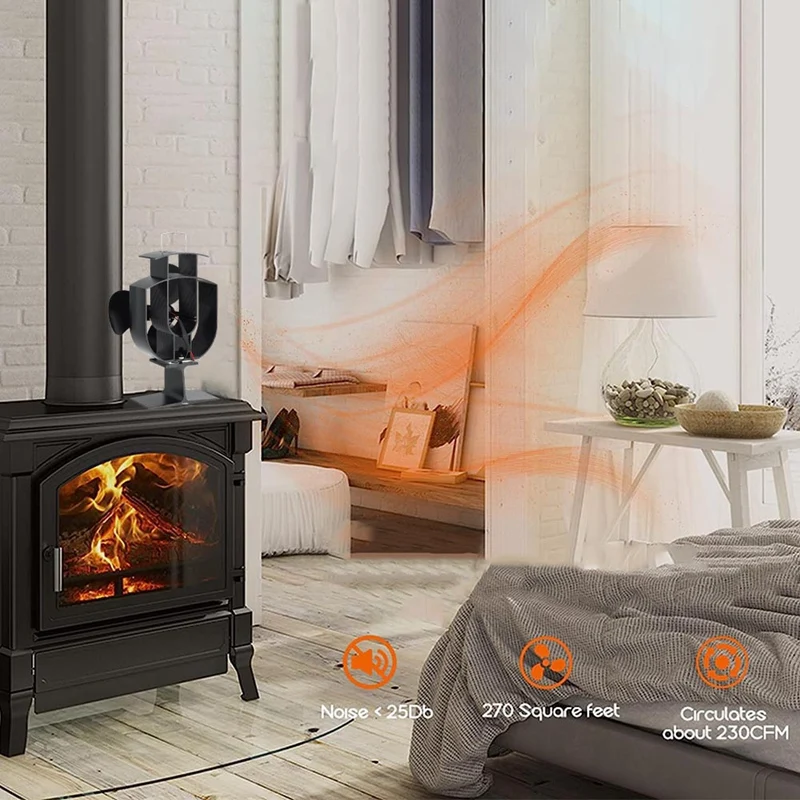 Ventilador de estufa de leña de diseño pequeño, ventilador de chimenea para quemador de leña, negro, TP2001-3