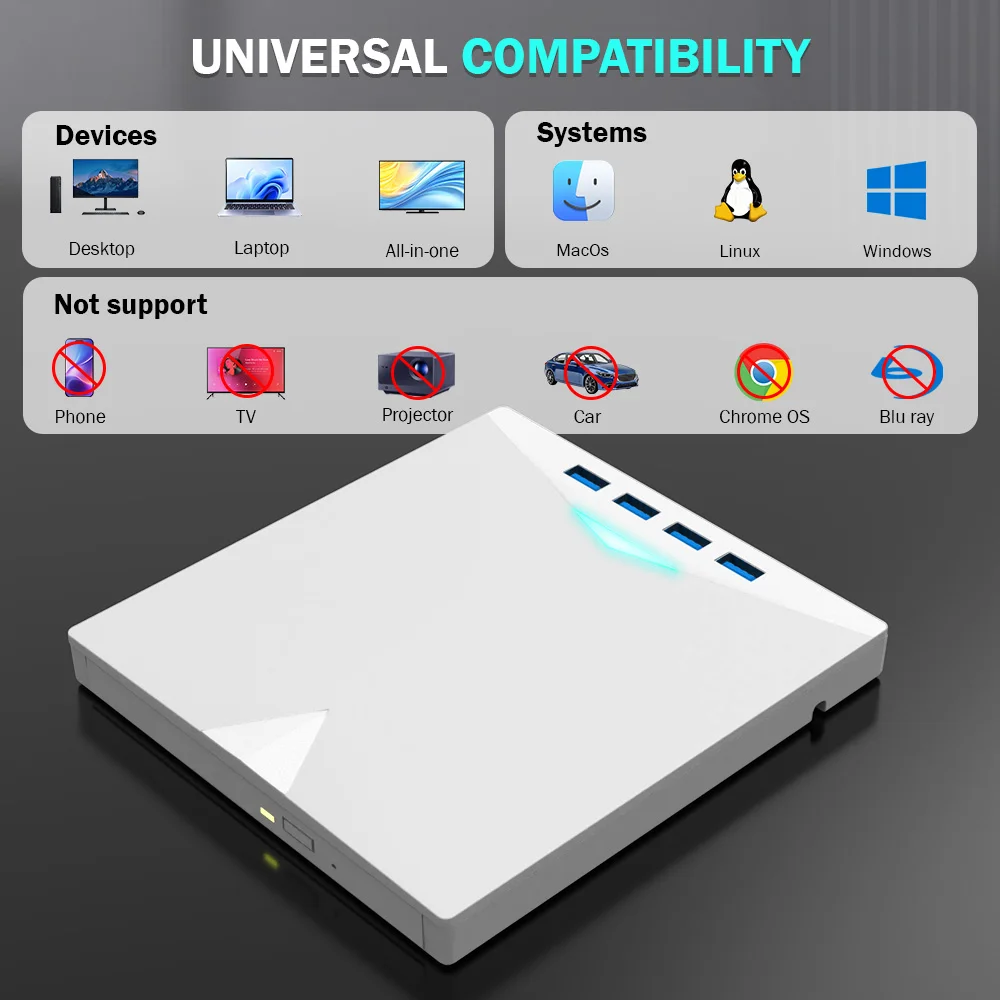 7-in-1 RGB Externes DVD-RW-Laufwerk USB 3.0 Typ C Schnittstelle DVD CD-Brenner Brenner Leser Player Optisches Laufwerk für Laptop Notebook