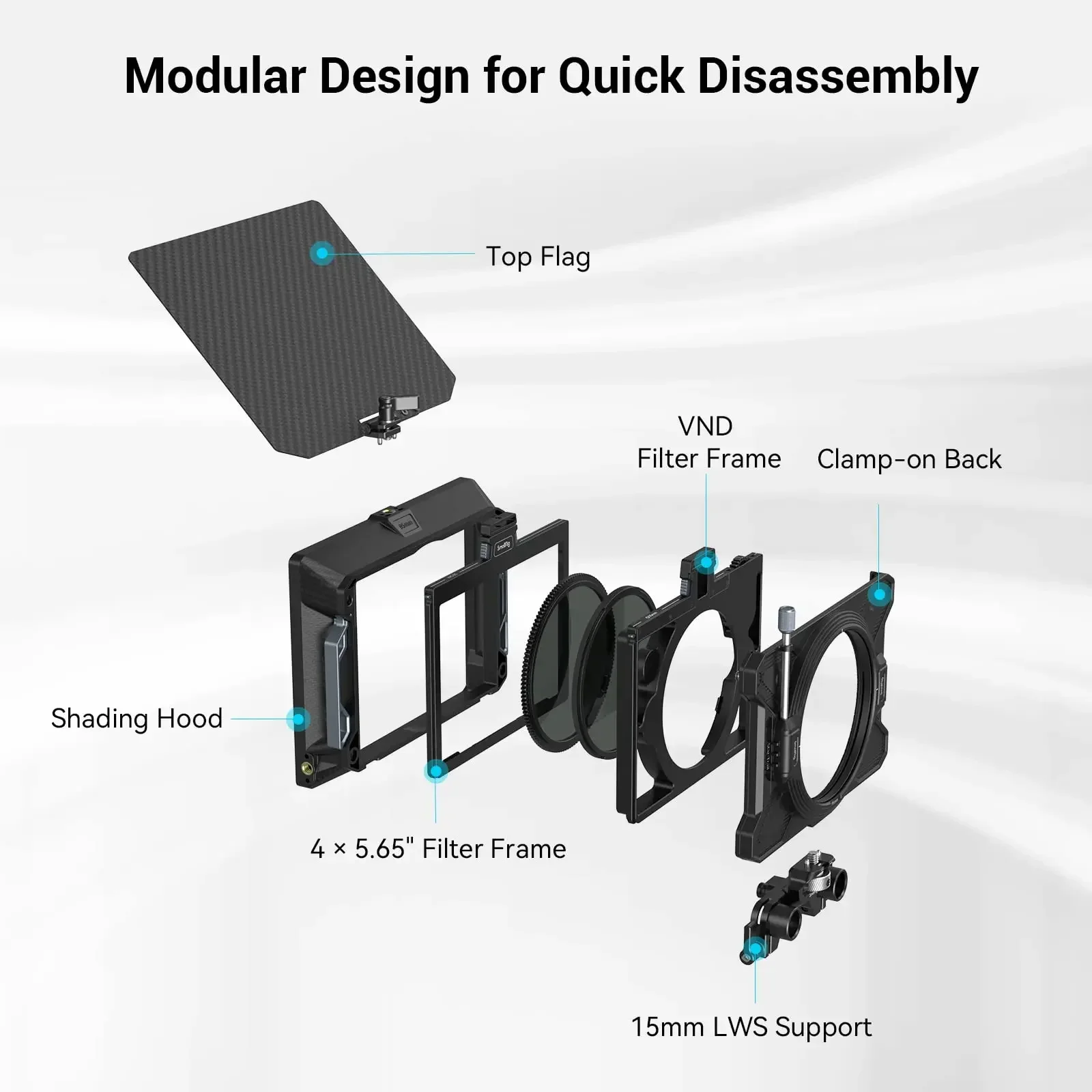 SmallRig Multifunctional Modular Matte Box (Φ95mm) VND Kit For Sony DSLR Mirrorless Cameras 3645/3641