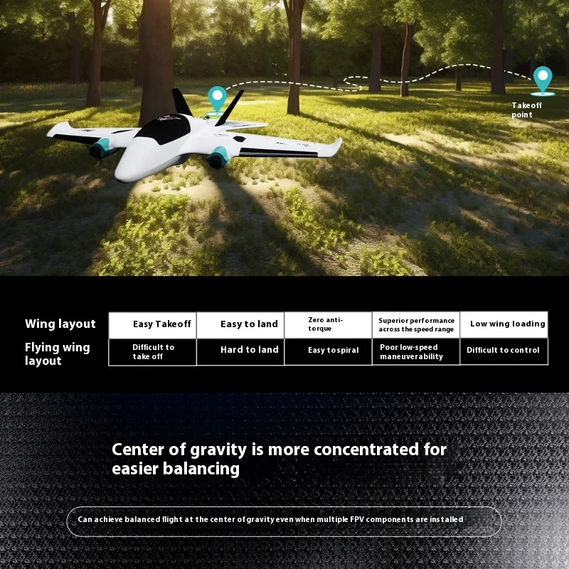 ATOMRC نموذج جناح ثابت FPV البطريق التوأم محرك الوقت كروزر الطيران المبتدئ التحكم عن بعد لتقوم بها بنفسك نوع اللعبة #5