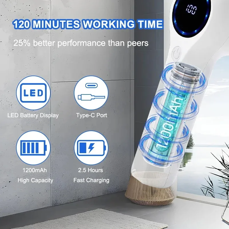 

USB электрическая скруббер, вращающаяся щетка для чистки, 5 насадок для кухонной ванны, плитки, инструмент для чистки ванной комнаты