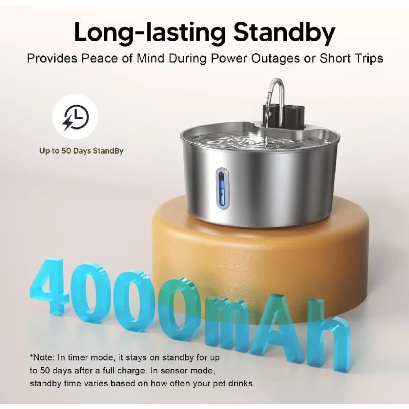7L Stainless Steel Wireless Recharging Sensor Cat Water Fountain Auto Drinking Fountain For Cats Dog Drinker Pet Dispenser Bowl