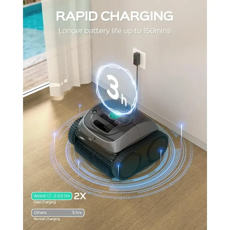 Robotic Pool Cleaner para piscinas no solo, vácuo para piscina sem fio com função de parede