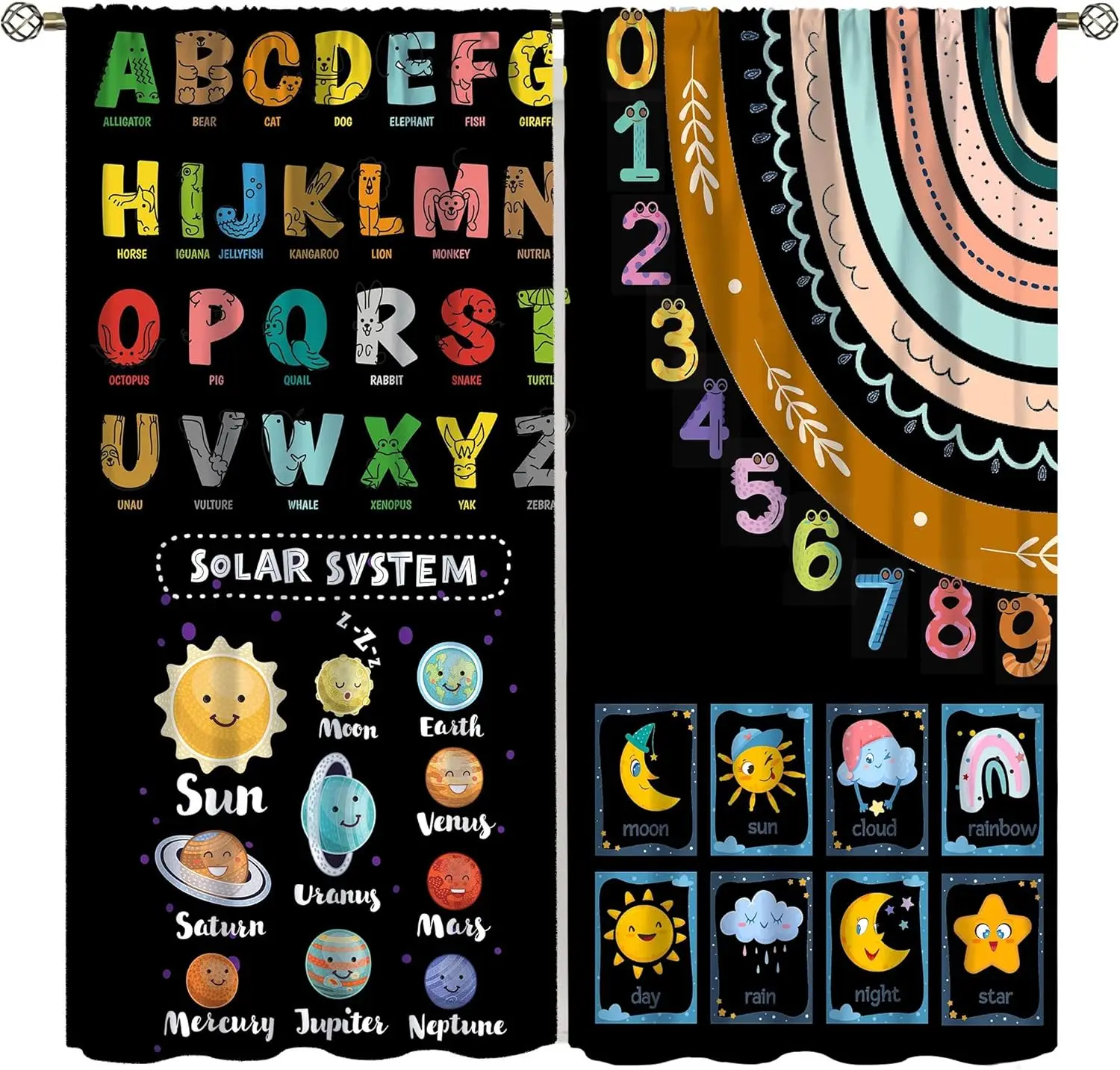 Kids Alphabet Curtains Cartoon Solar System Weather Chart Rainbow Window Treatments for Boys Girls Room Nursery Room Classroom