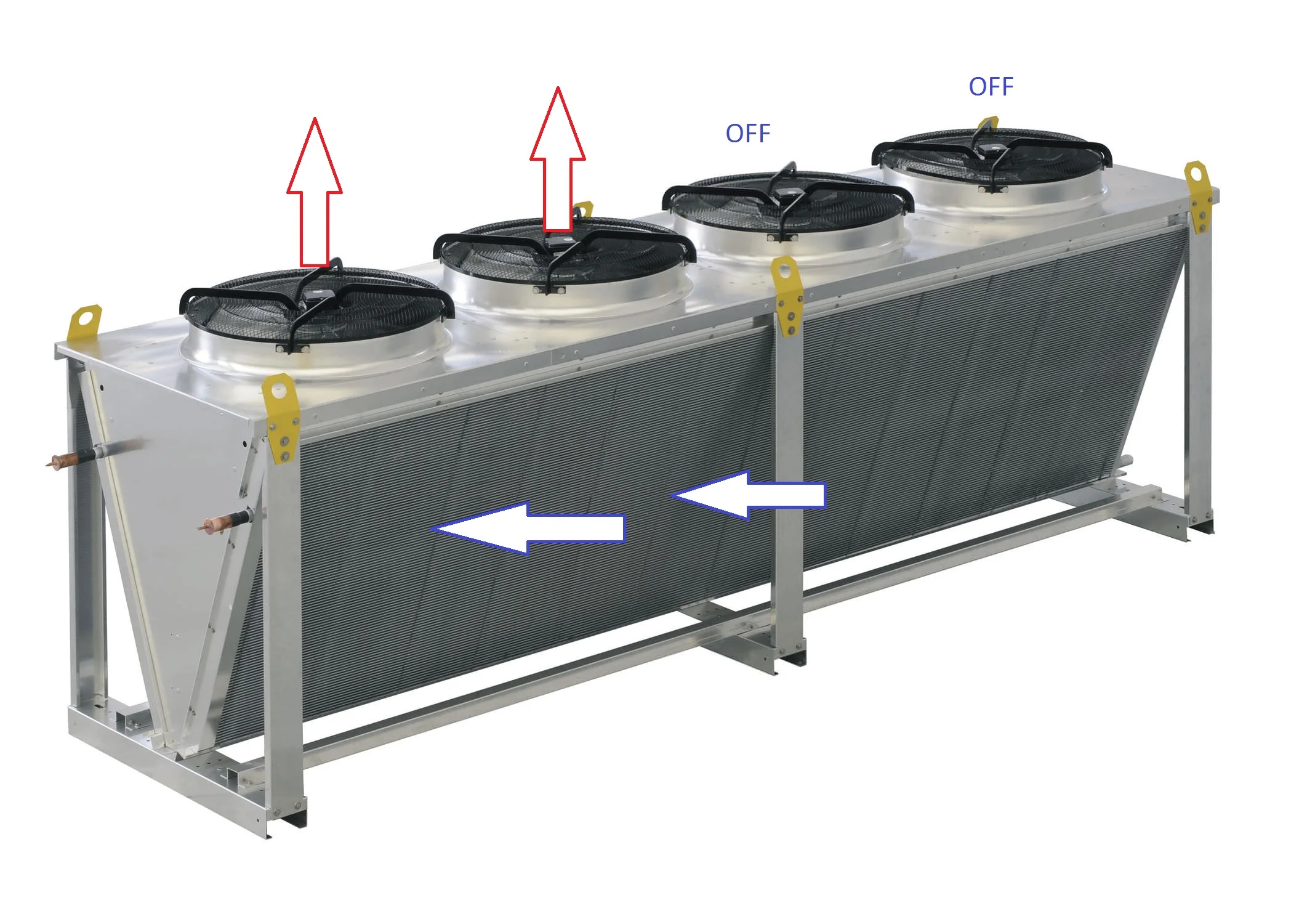في الهواء الطلق على شكل حرف v 40kw 60kw 500kw 325kw 1000kw مشعاع تبريد المياه الغمر مبرد جاف v 200kw