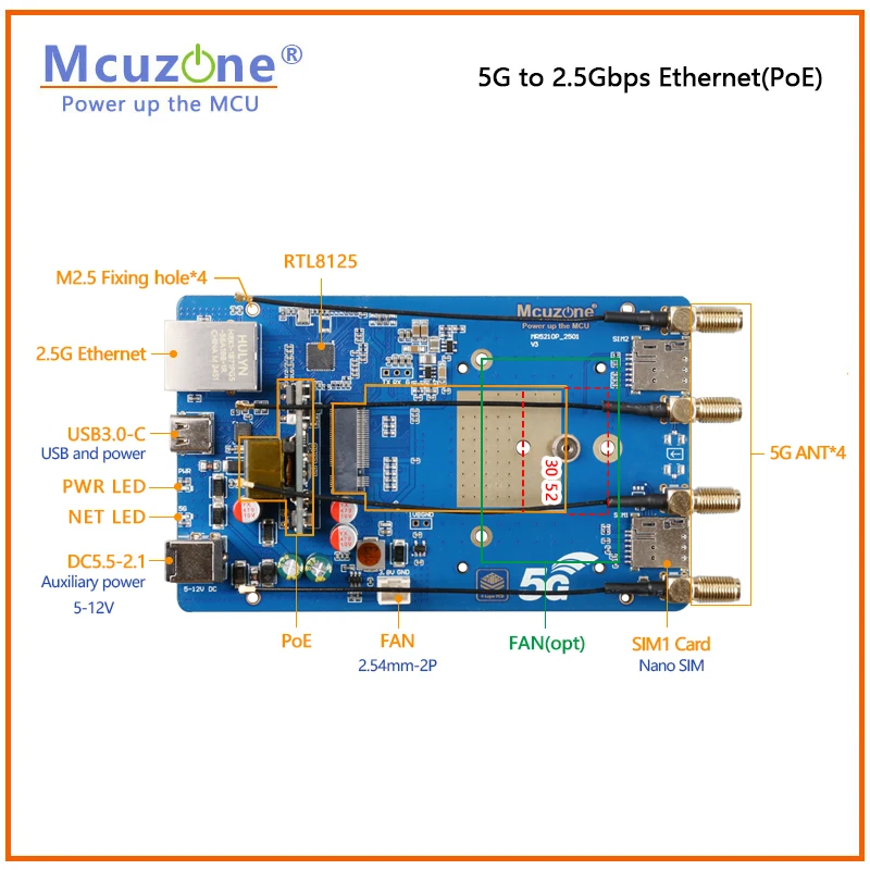 MR5210P V3, 5G to 2.5Gbps Ethernet(PoE),4-layers，support RM551E-GL,RM500U-EA,RM530N-GL,RM520N-GL,RM521F