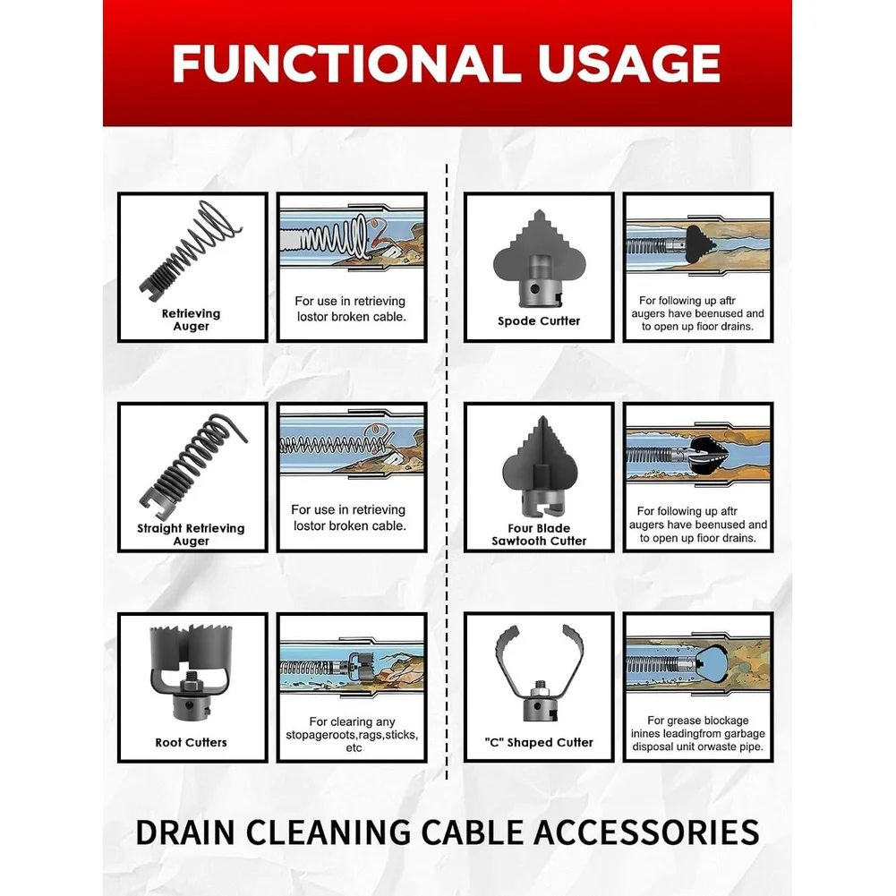 Drain for Cleaning Machine Accessories 7 Piece Auger Kit with Multi Purpose Augers for 3 to 6 Inch Pipe Applications