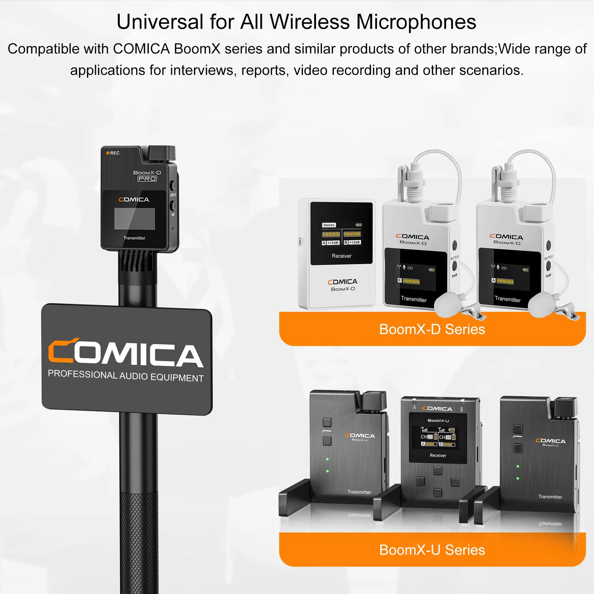 COMICA BoomX-D 2.4G Professional Wireless Handheld Microphone for News Reports, Interview, Live Streaming for Cameras Phones