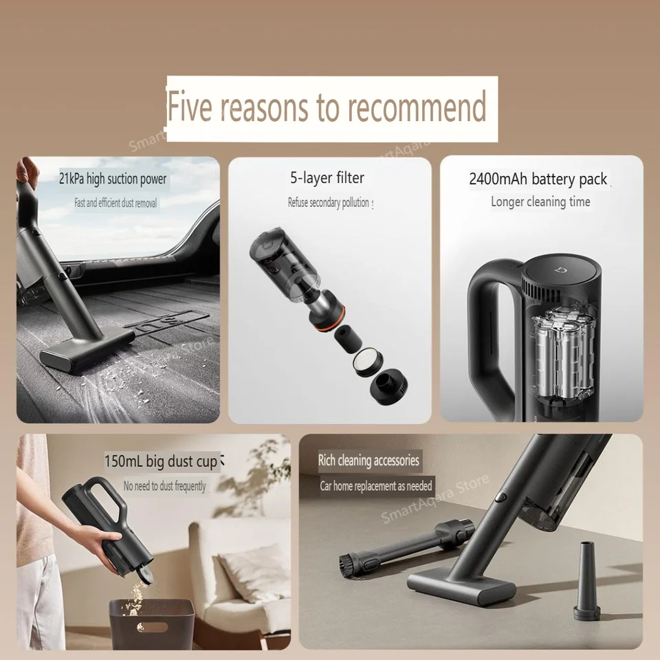 Mijia Car Vacuum Cleaner MJXCQ01QW 21kPa Suction 150mL Dust Cup