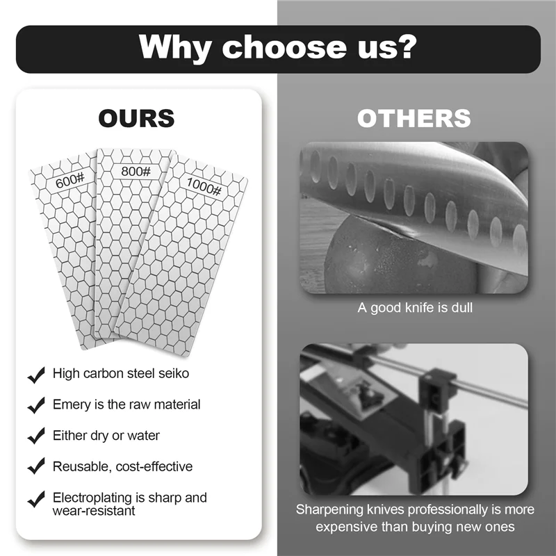 

A45M-5 Pieces Diamond Sharpening Stone Set,Diamond Lapping Plate Coarse/Medium/Fine Grit Sharpener,400/600/800/1000/1200 Grit