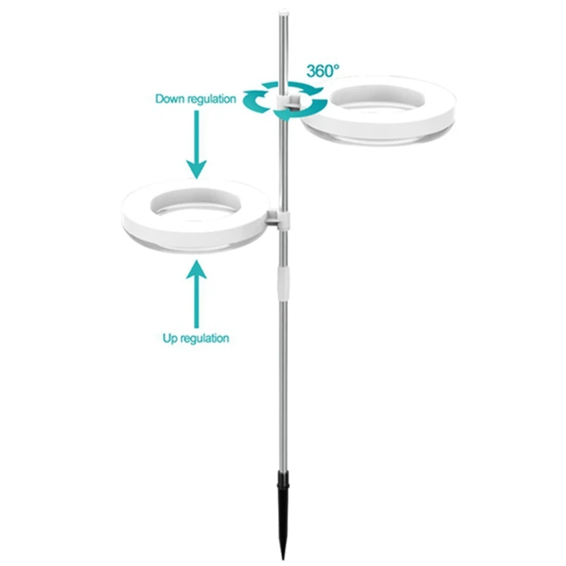 LED Grow Light-12H Cycle Auto Timing Switch Adjustable Annular Light Ring For Garden Potted Plant Starting