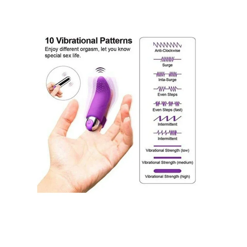 10 Modi Vinger Vibrator Clitoris Massage G Spot Stimulatie Oplaadbare Vibrerende Ei Seksspeeltjes Voor Vrouwen Masturbatie