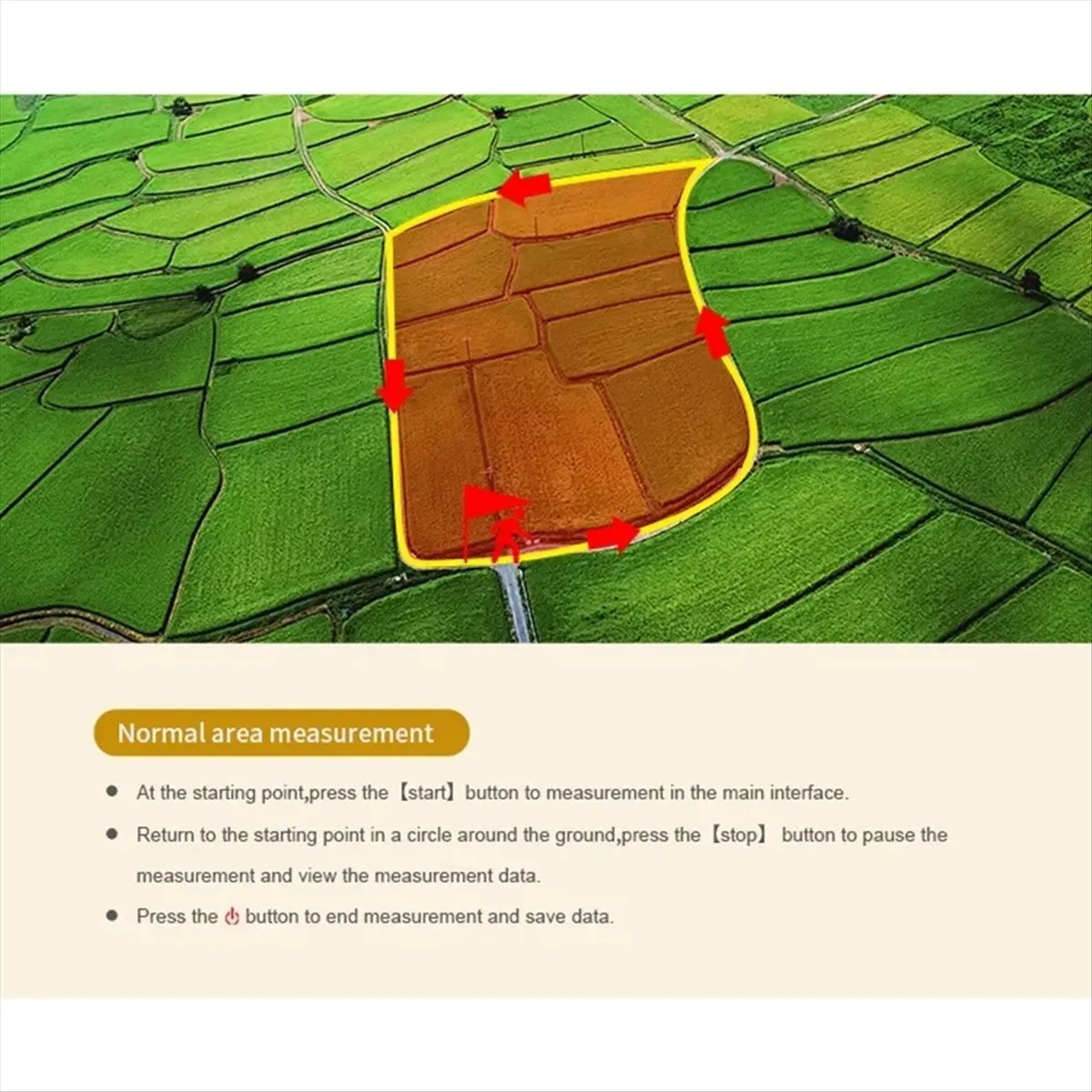 Punctual- S1 Portable GPS GPS GLONASS SBAS BeiDou Land Measuring Meter Mountain Measurement 2.4 Inch Screen Land Surveying Tool