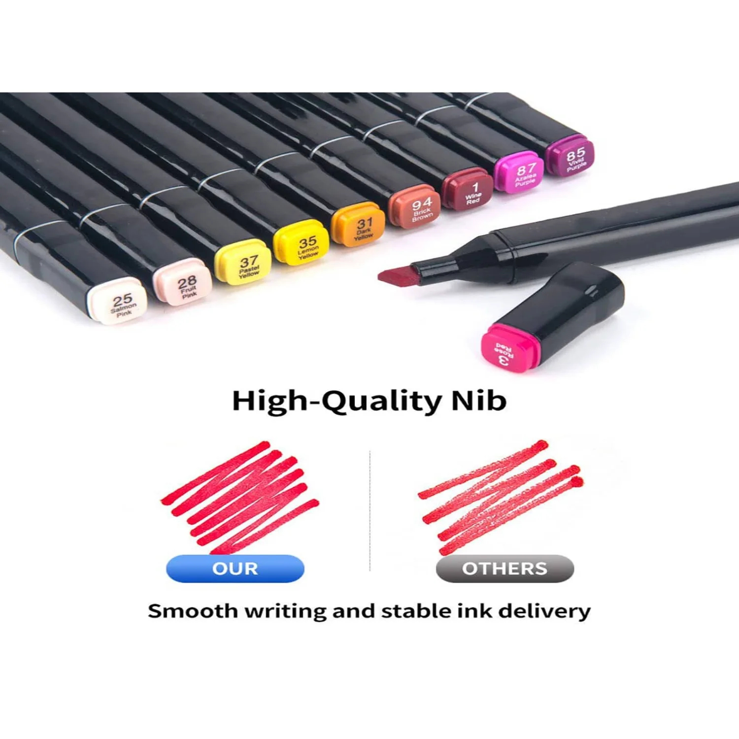 أقلام طلاء، أقلام تحديد طلاء مقاومة للماء تعتمد على الزيت، مجموعة أقلام تحديد على الصخور والخشب والنسيج والمعادن والبلاستيك والزجاج والقماش