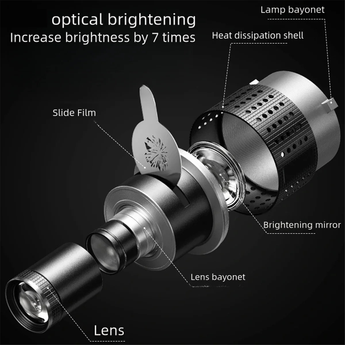 B67CPhotograph Flash Snoot Conical Lens Video Photo Studio Light Kit with Optical Spotlight Lens 25 Gobos