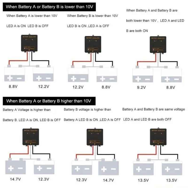 f62c-24v-ecualizador-bateria-resistencia-interna-ultrabaja-proteccion-inteligente