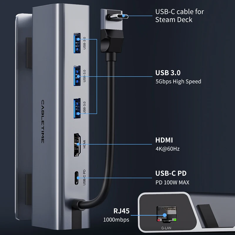 CABLETIME für Dampf Dock Stehen HUB USB C zu HDMI 4K 60Hz PD 100W Lade USB 3,0 LAN 100Mbps Für Dampf Deck Konsole HUB H50