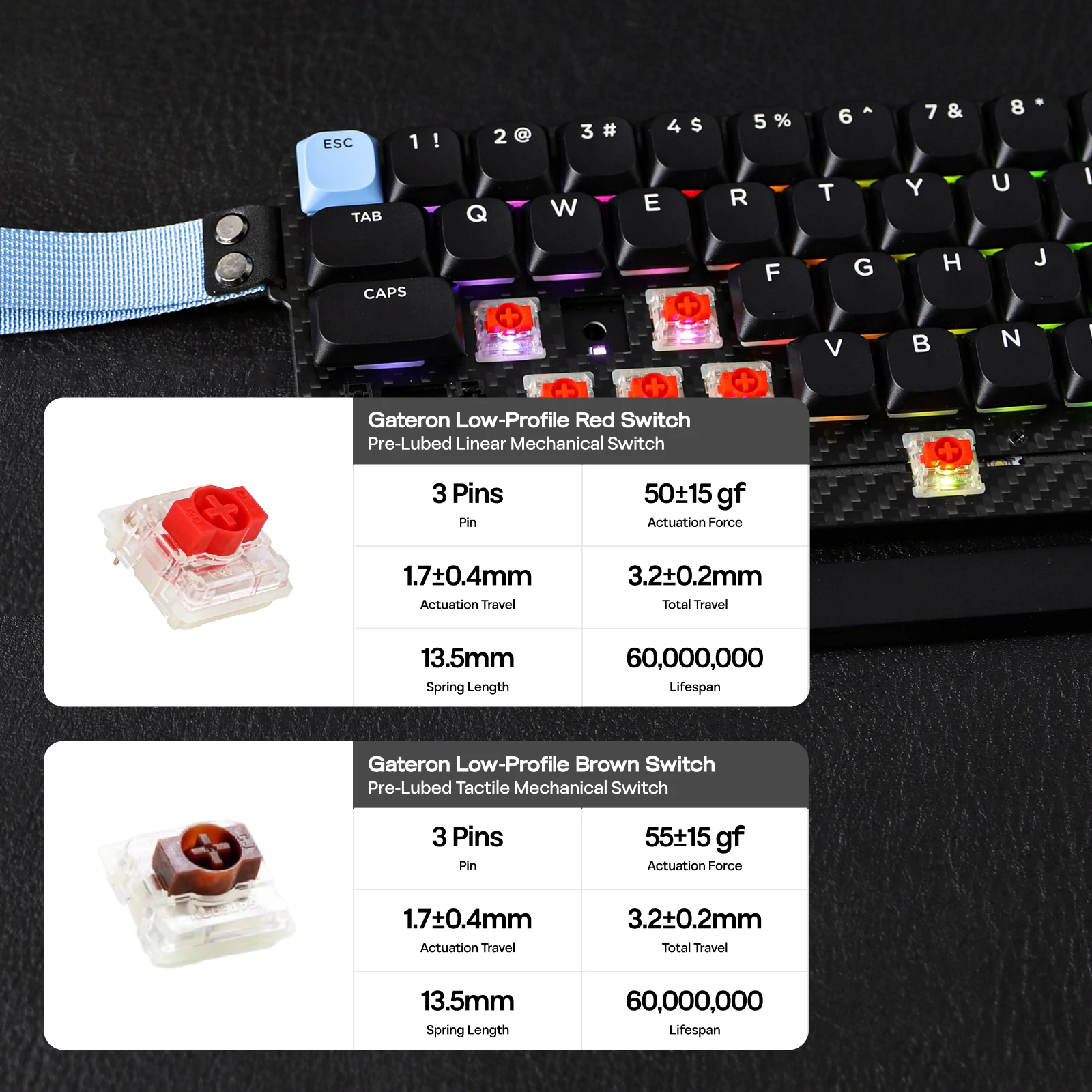 EPOMAKER Carbon60 60% ANSI US - Desk Setup Programmer 评论和价格