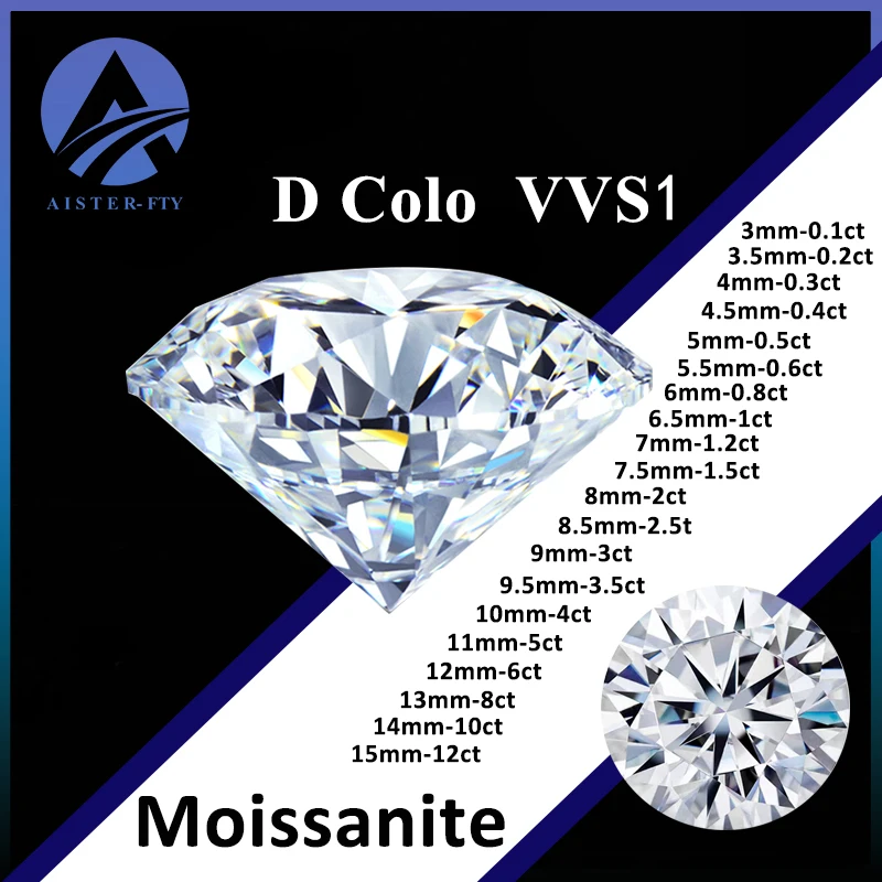 

Top D Color Moissanite 3EX Round Cut 0.1-12.0ct VVS1 Surper Moissanita Loose Gemstones Pass Diamond Tester with GRA Certificate