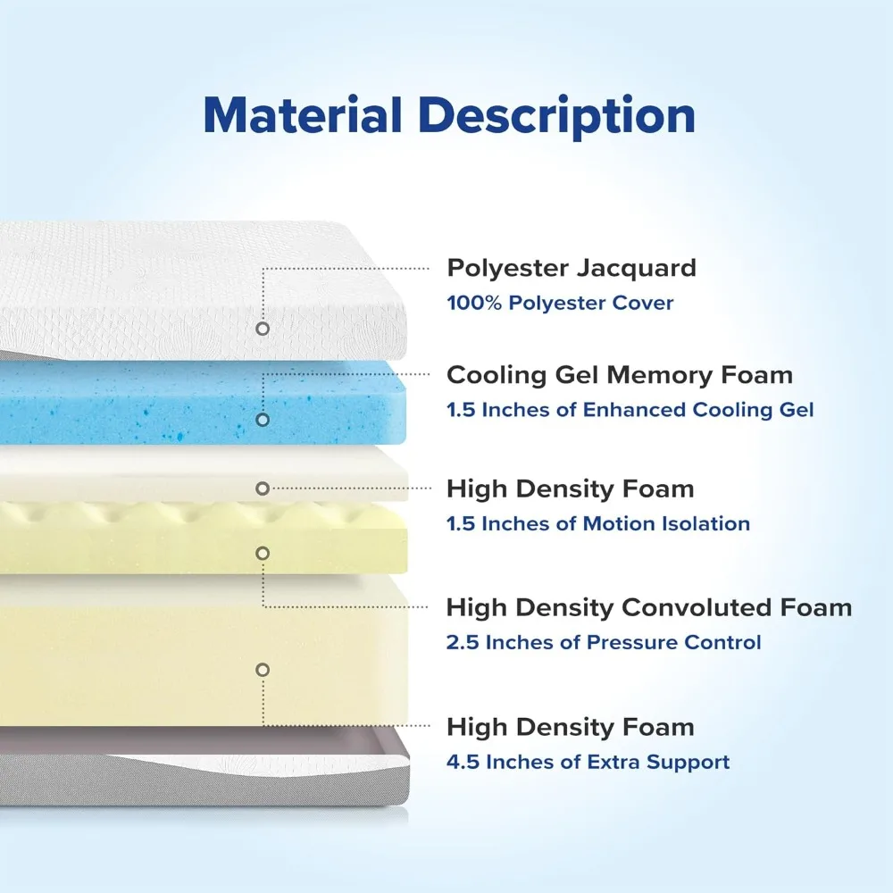 Queen Mattress, 10 Inch Gel Memory Foam Mattress, Gel Infused for Comfort and Pressure Relief,Bed-in-a-Box, Medium Firm, Grey