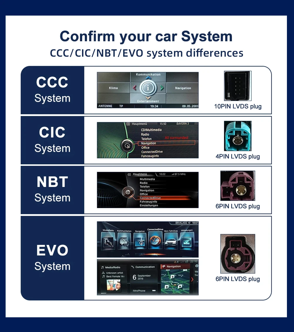 وحدة رأس Android14 مقاس 10.25 بوصة/12.3 بوصة لشاشة اللمس عالية الدقة من السلسلة E90 E91 E92 مع CarPlay اللاسلكي ونظام تحديد المواقع التلقائي Android #6