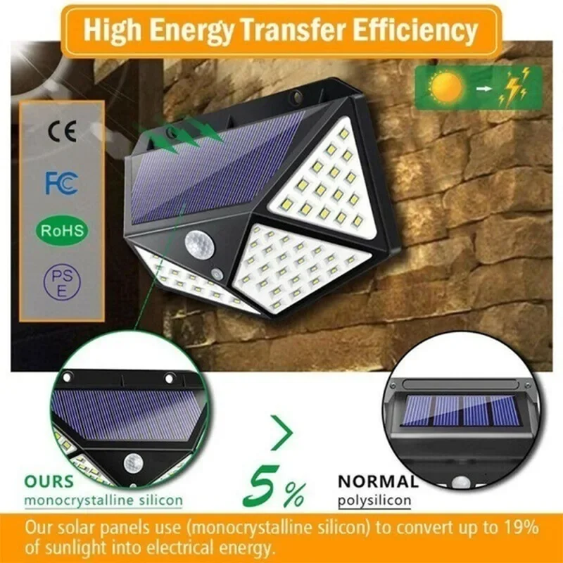 100 LED Solar Wall Lights Outdoor Solar Lamp Waterproof Motion Sensor Solar Powered Sunlight Street Light for Garden Decoration