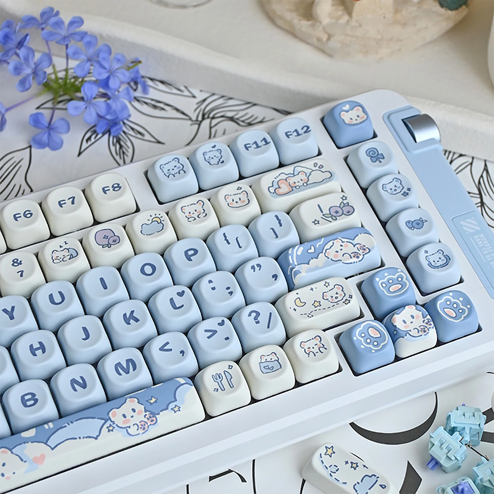

Panda Cartoon Keycaps Anime PBT MOA Profile Keycap For Cherry Mx Switch Mechanical Keyboard Dye Sub Key Cap Custom Accessories