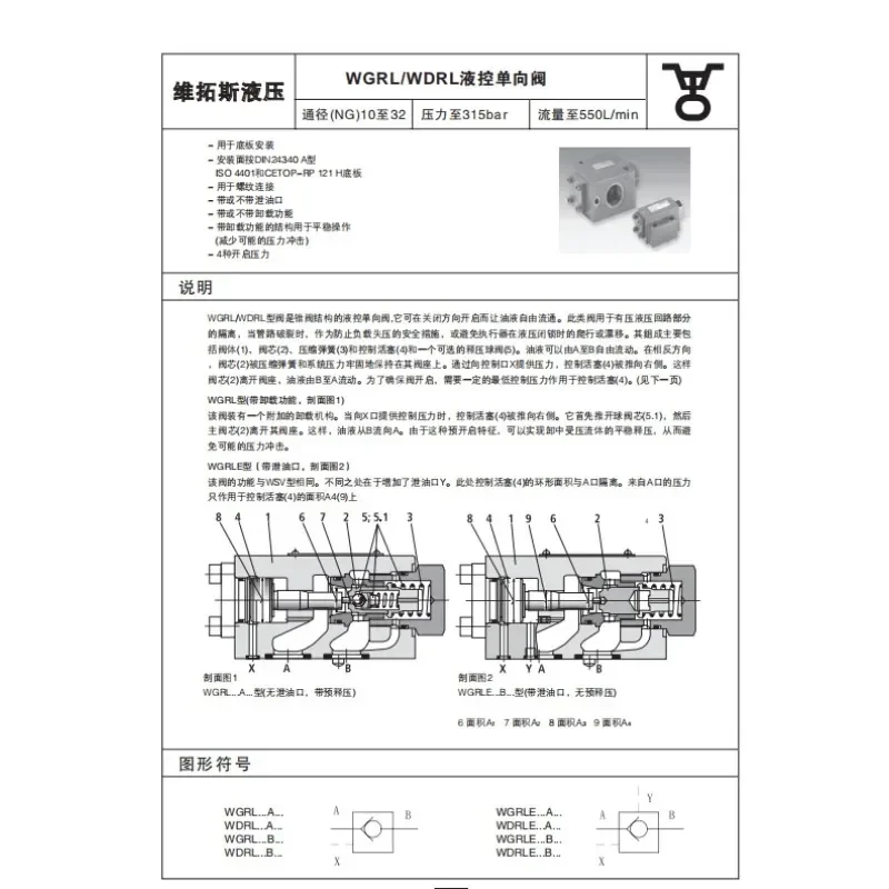 Гидравлический регулирующий обратный клапан WGRLE10B WGRLE20 WDRLE-30A1-10 WGRLE-20B