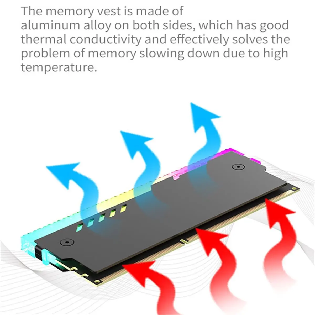 A003 5V 3Pin RAM Heatsink Aura Sync DDR4 DDR3 Memory Heat Sink with Thermal Silicone Pad for Desktop Computer PC Memory White