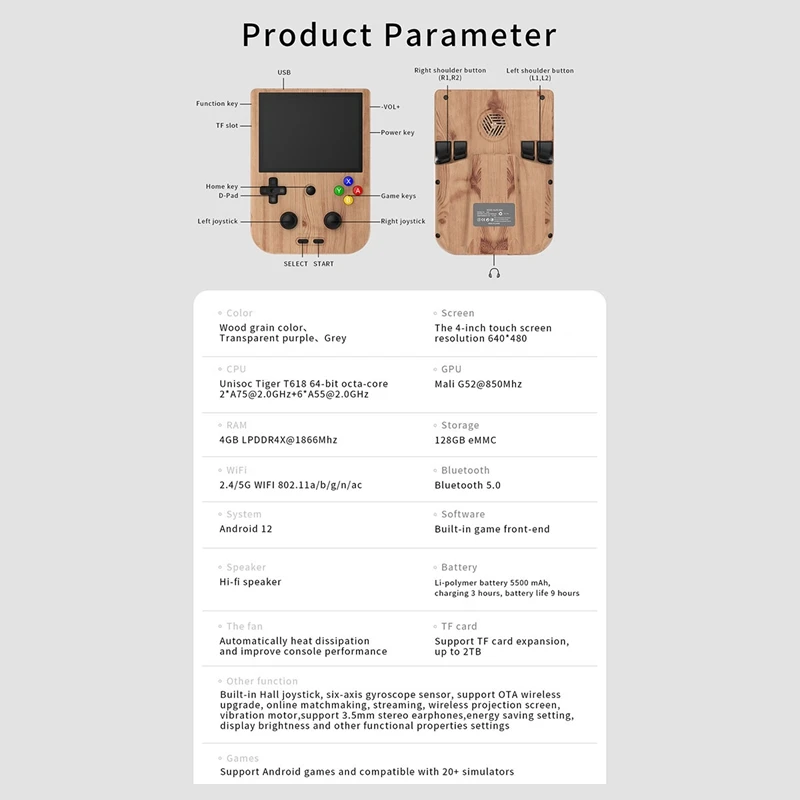 Smart-RG405V وحدة تحكم بجهاز لعب محمول 128G EMMC 4 بوصة Android12 لاعب 5500Mah ريترو لعبة وحدة التحكم دعم OTA ترقية لاسلكية