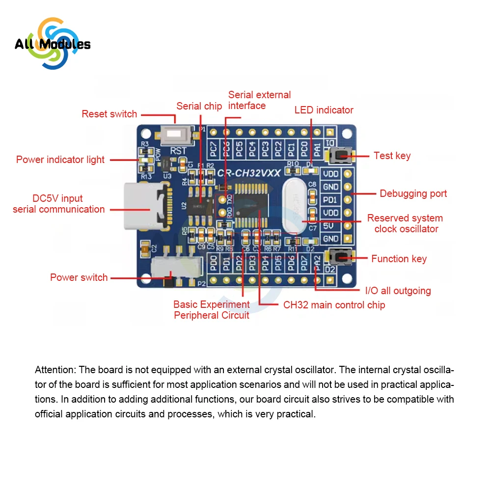 48MHz CH32V003 Development Board Minimum System Board Core Board Type-C USB Interface Development Panels kit CH32V003