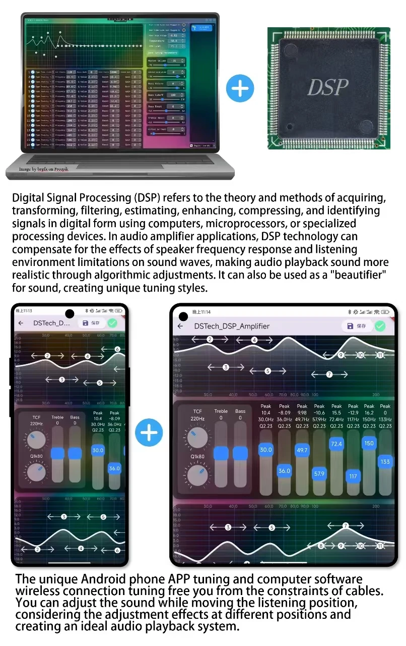 GHXAMP 7-Kanal DSP-Vorverstärker Tuning-Board PC Mobiles Bluetooth Kabelloses Tuning Unabhängiger 15-Band-EQ pro Kanal – Detail 7