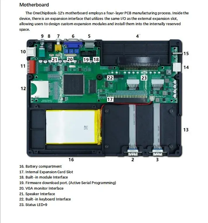 OneChipBook -12-A FPGA development platform EP1C12Q core Computer Cyclone EP1C12Q240 FPGA Development Platform Retro Computer