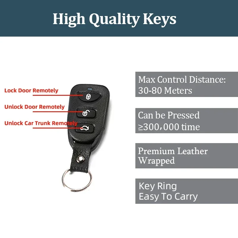 HIPPCRON 12V Auto-Fernbedienungs-Zentralverriegelungssystem Schlüsselloses Autoalarmsystem Auto-Zentralverriegelungs-Kit Fernsteuerung per App – Detail 5