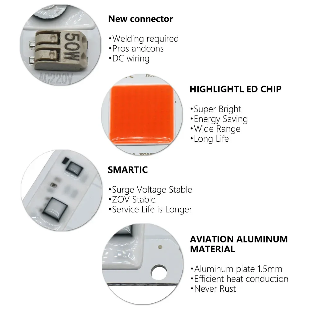 AC220V 50W LED COB lampada per la crescita delle piante a spettro completo senza bisogno di Driver LED coltiva utilizzata per la coltura idroponica