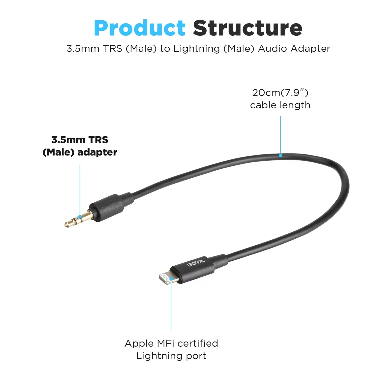 BOYA BY-K1 3.5mmTRS (Male) to Lightning (Female) MFi Certified Wireless Microphone Adapter for iPhone iOS Devices Connected 20cm