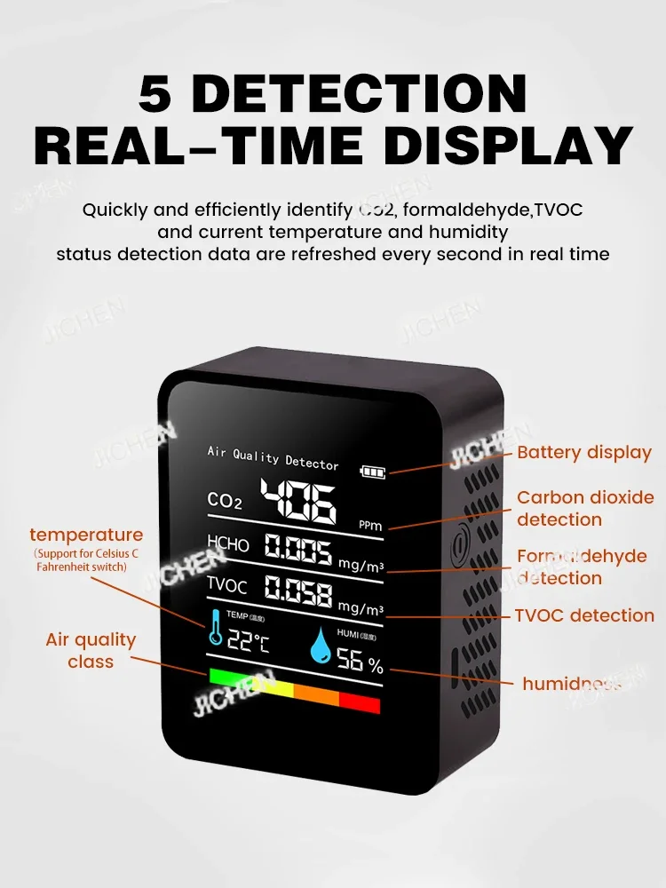 Hs Hsjc 5-In-1 Air … - image