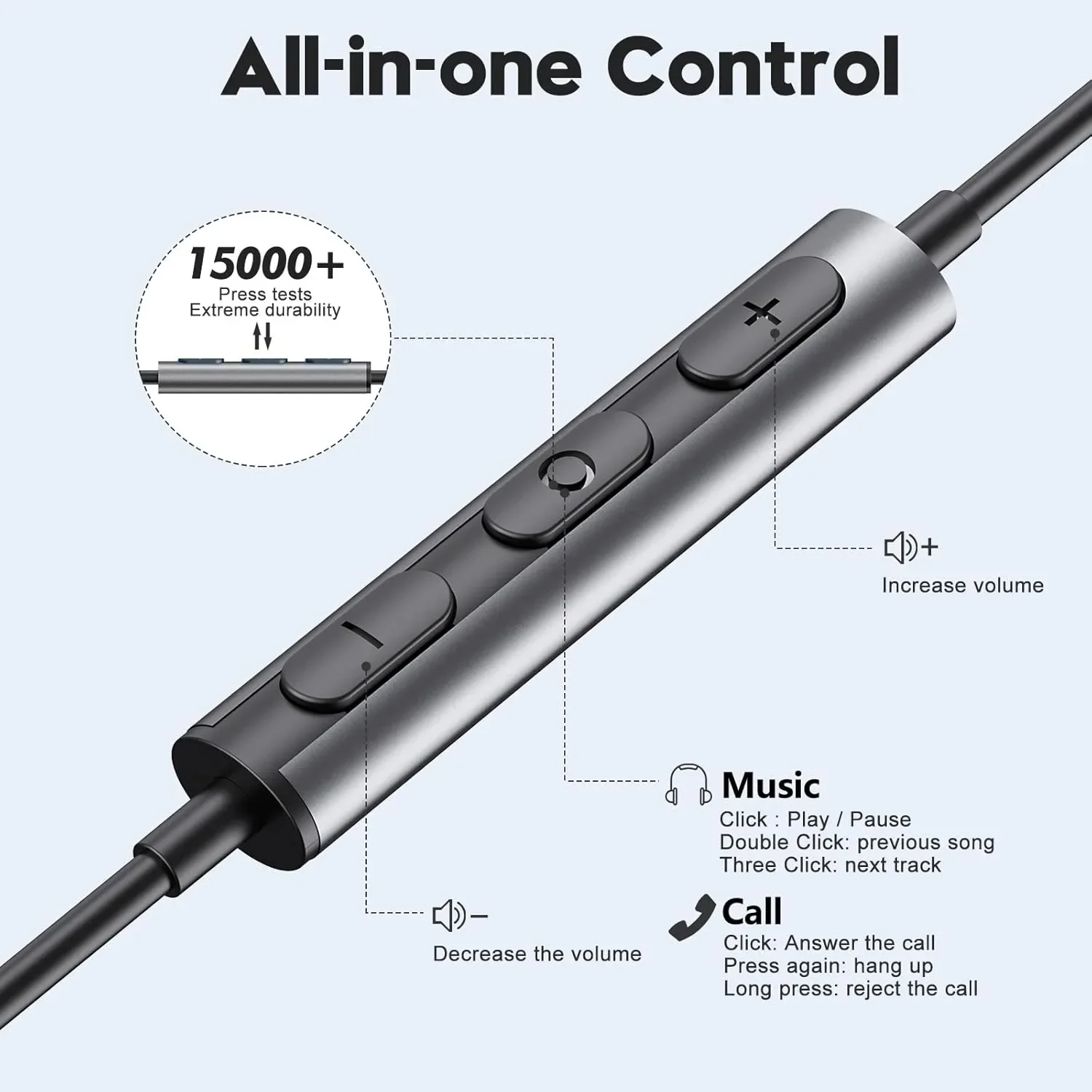 EARDECO 3.5 ملم Hifi سماعات أذن سلكية داخل الأذن سماعات أذن سلكية مع ميكروفون للمكالمات الواضحة عزل الضوضاء