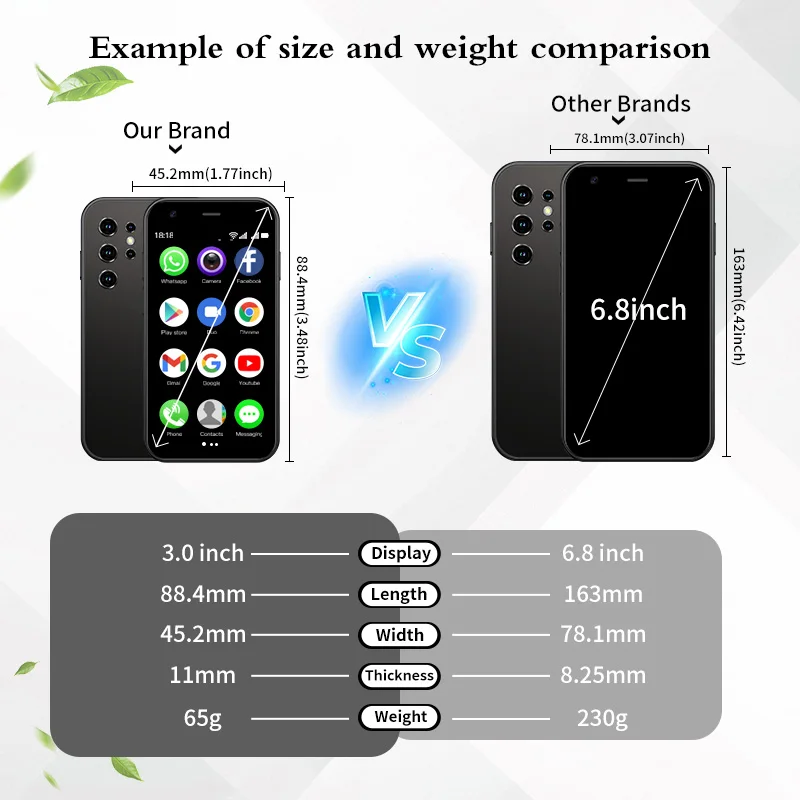 Petite paume mignonne! ONEMYTH SOYES Mini 24 2025 Smartphone à petit écran, double SIM 3 + 32 Go double veille, sauvegarde portable/cadeau tendance