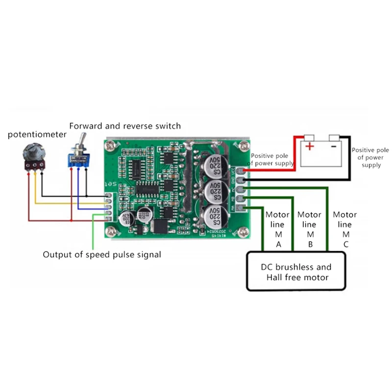 Controlador de velocidade do motor sem escova, 500w, dc 12-36v, hall, placa de driver de motor livre, alta potência, módulo regulador de velocidade reversa