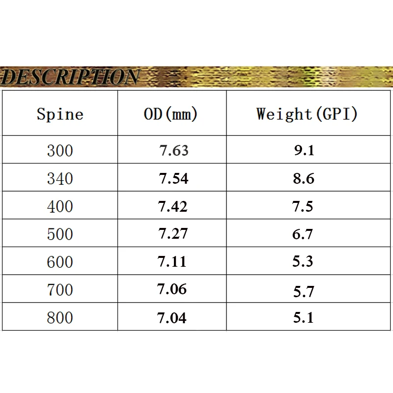 12 قطعة لينكبوي الرماية أسهم كربون نقي ID6.2MM العمود الفقري 300-800 31 بوصة 5 بوصة تركيا ريشة مجمع قوس منحني الصيد