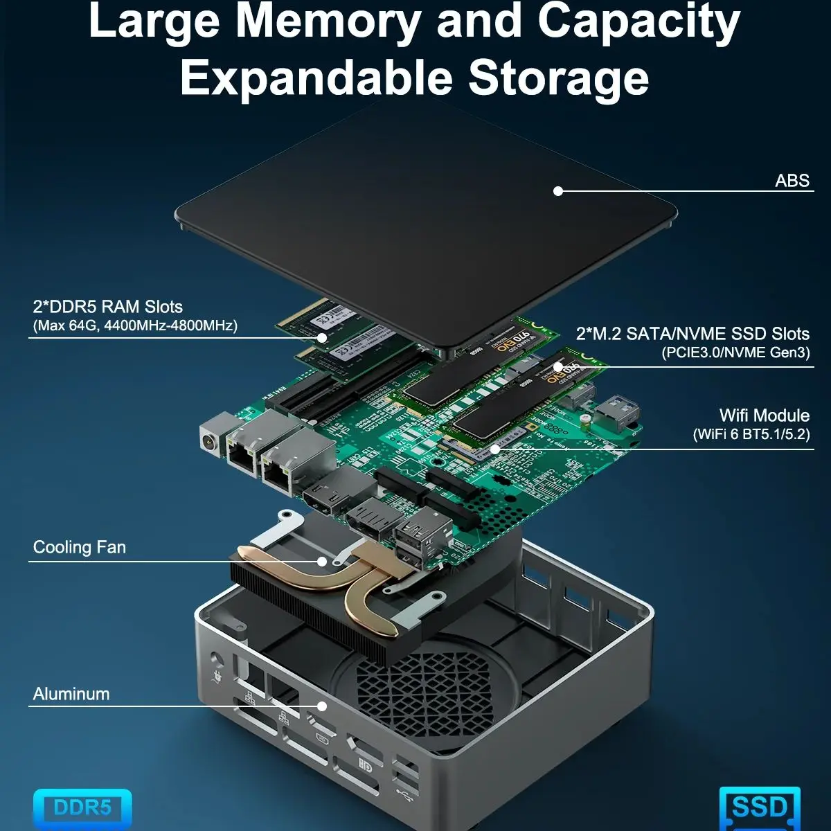 HYSTOU-Contrôleur Ethernet Gigabit Lan, 2x RJ45, 13e Mini PC, Intel Core i5, 1340P, DDR5, Windows 10/11 Pro Computer