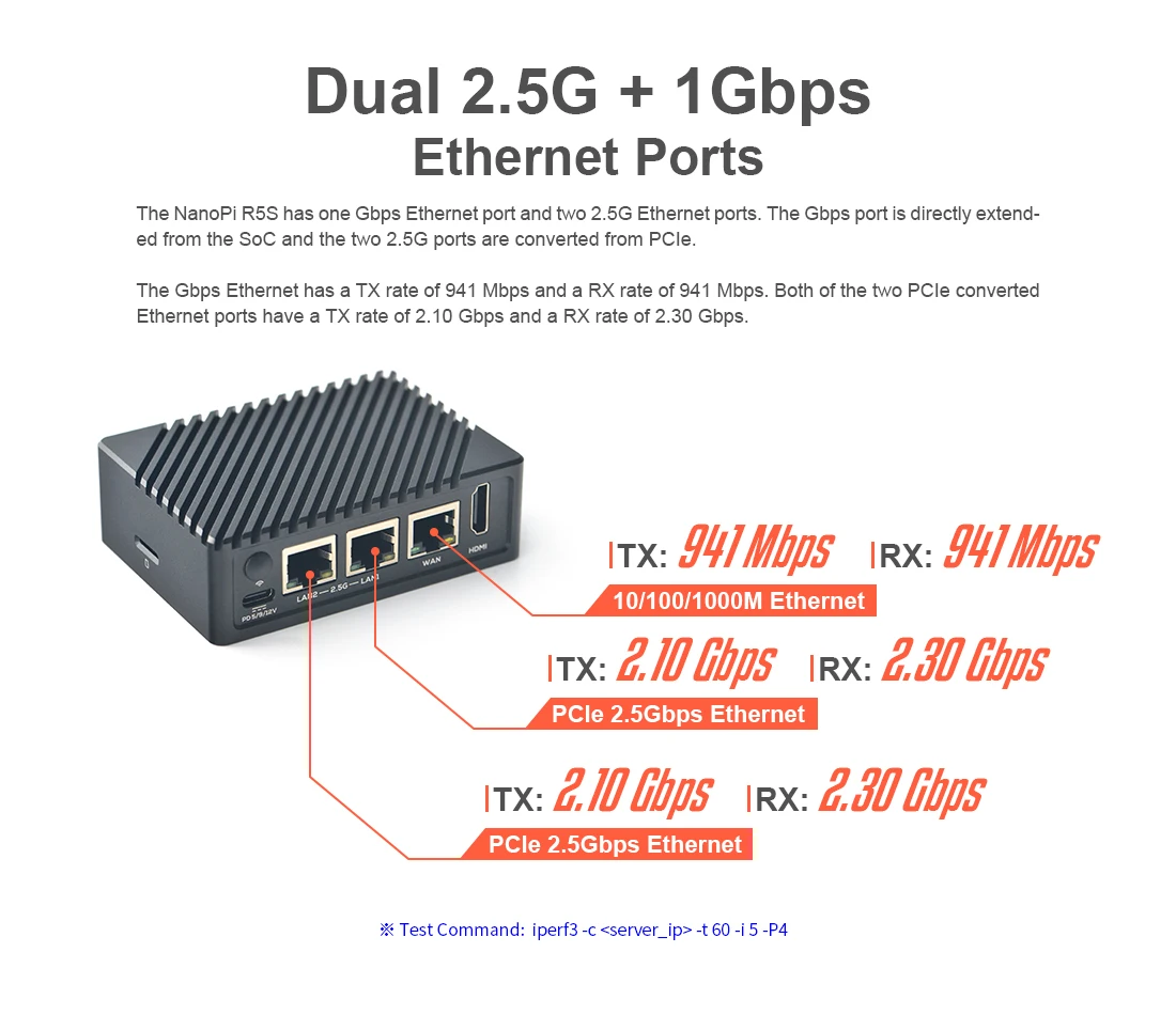 NanoPi R5S LTS Chlorer (4 Go LPDDR4X RAM/32 Go eMMC) Rockchip RK3568B2 Quad-Cortex-A55 CPU 2.0GHz,2x PCIe 2.5Gbps Ethernet,OpenWRT