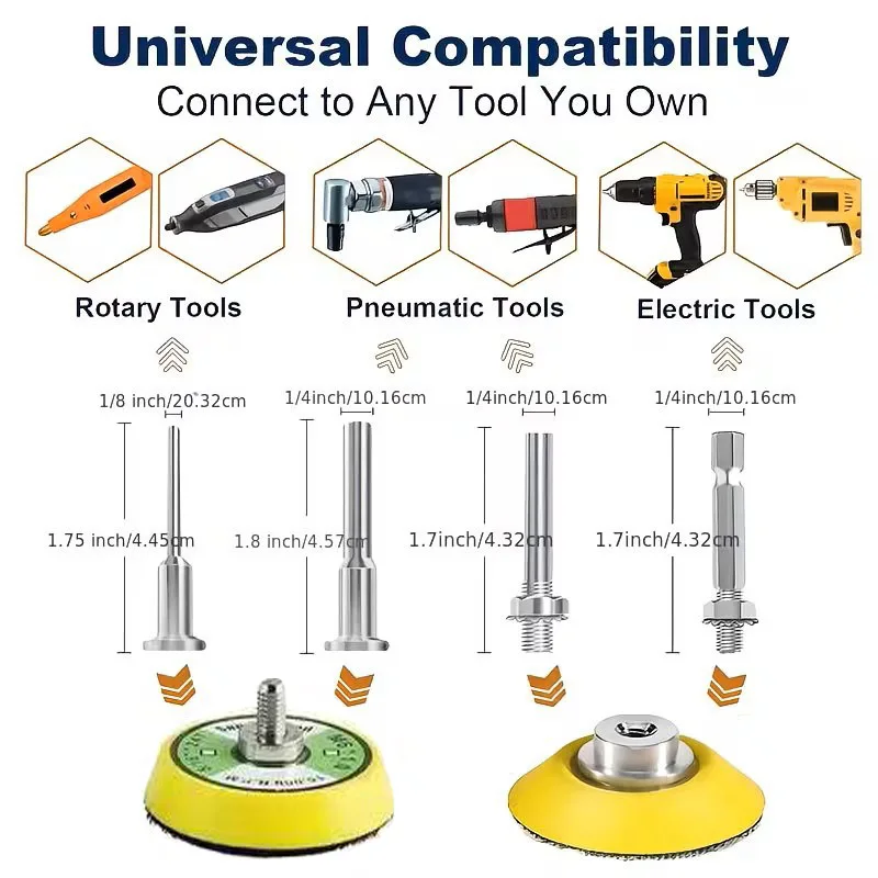 129-piece set, 2-inch dual-purpose silicon carbide sandpaper grinding and polishing set, grit sizes 60-10000#