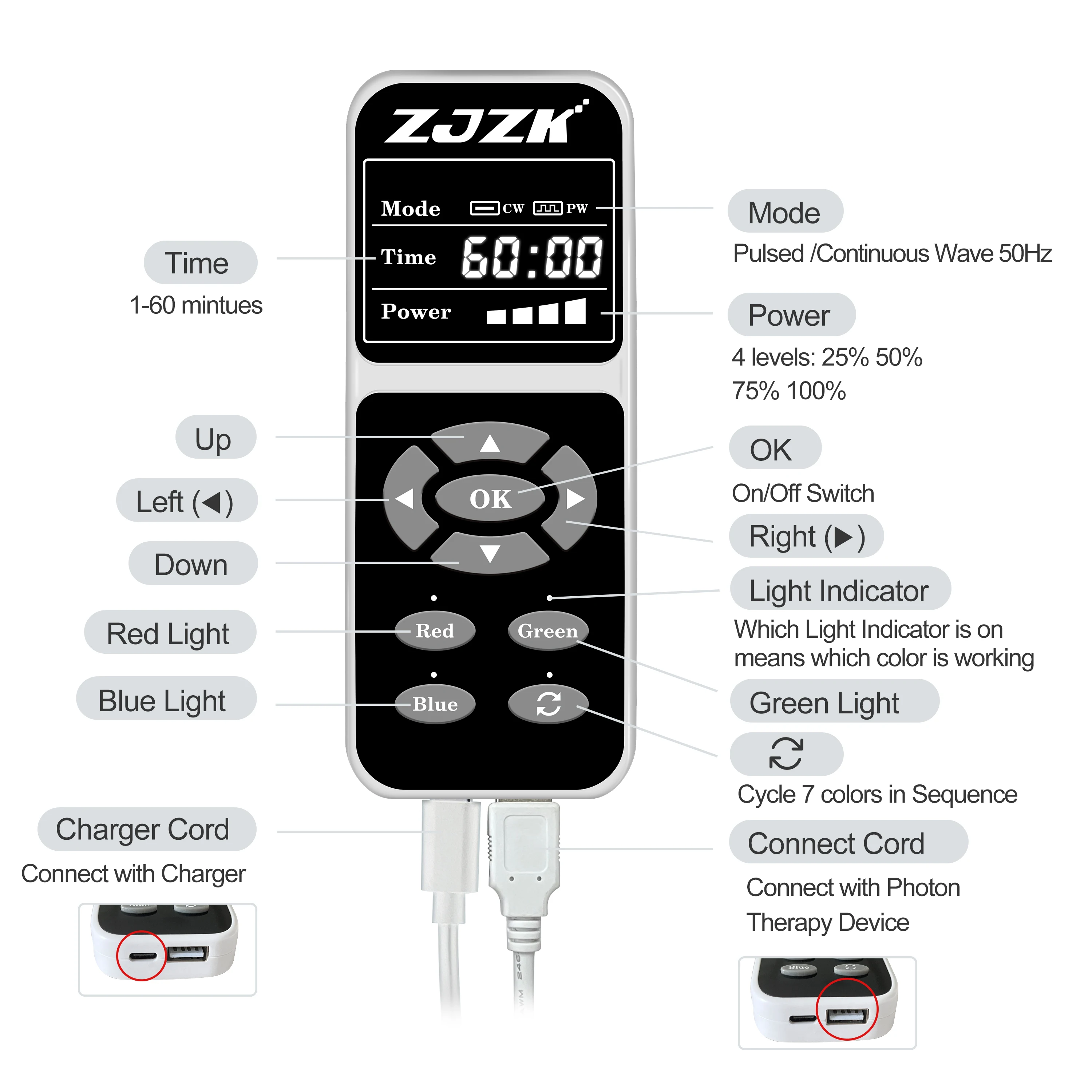 ZJZK Pdt Led Light Therapy Machine 660nmx330chips Maski na twarz 850nmx330chips + 940nmx330chips Infrared dla profesjonalnej łuszczycy