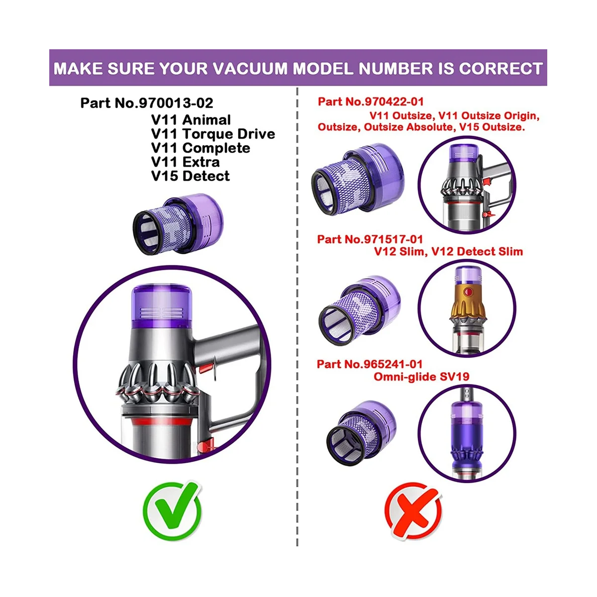 สำหรับ V11แผ่นกรอง HEPA HEPA ไอเสียอะไหล่เครื่องดูดฝุ่นแผ่นกรอง HEPA