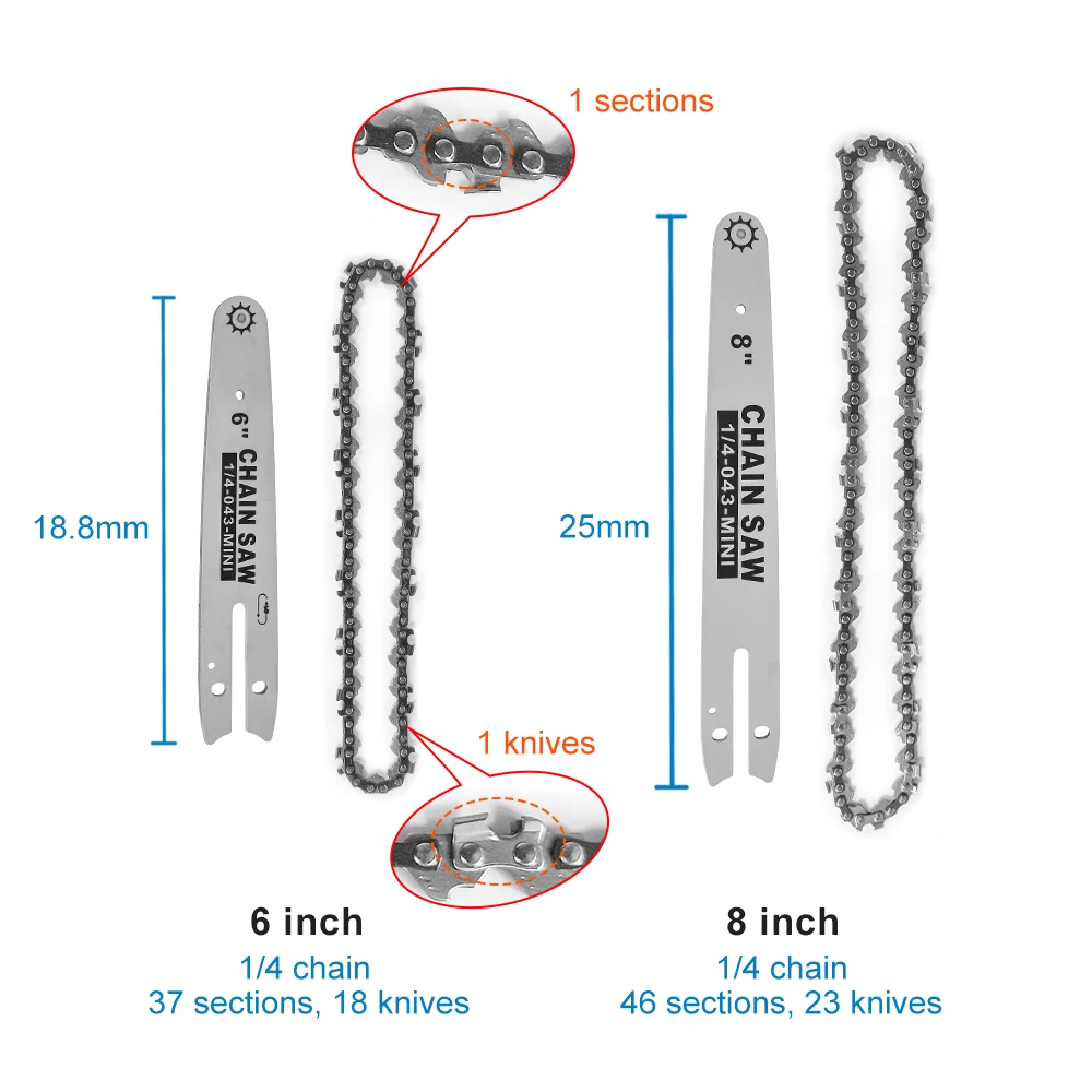 Kamolee 6 inch/8 inch electric saw guide/chain accessories high strength and high hardness handheld saw tool parts